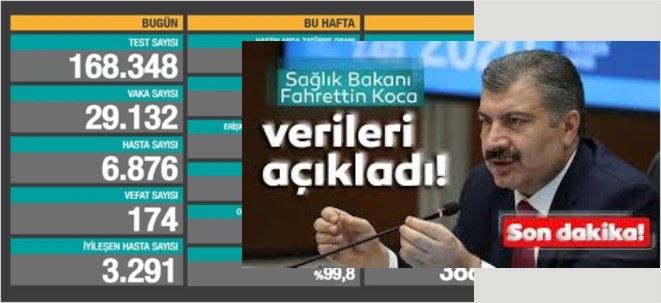 DÜNYADA BİRİNCİLİĞİ ZORLUYORUZ!